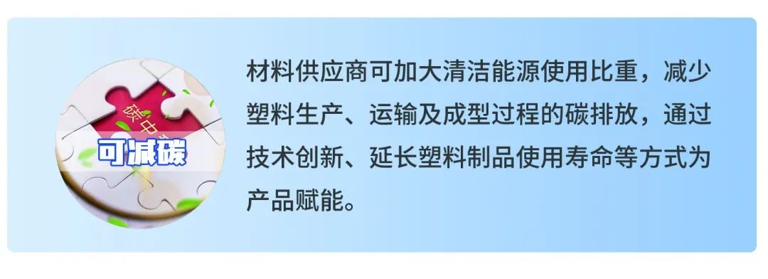 萬(wàn)華化學(xué)：四大舉措，重塑綠色未來(lái)