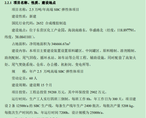 海科化工子公司出資5.9億元建2.5萬噸高端SBC彈性體項目