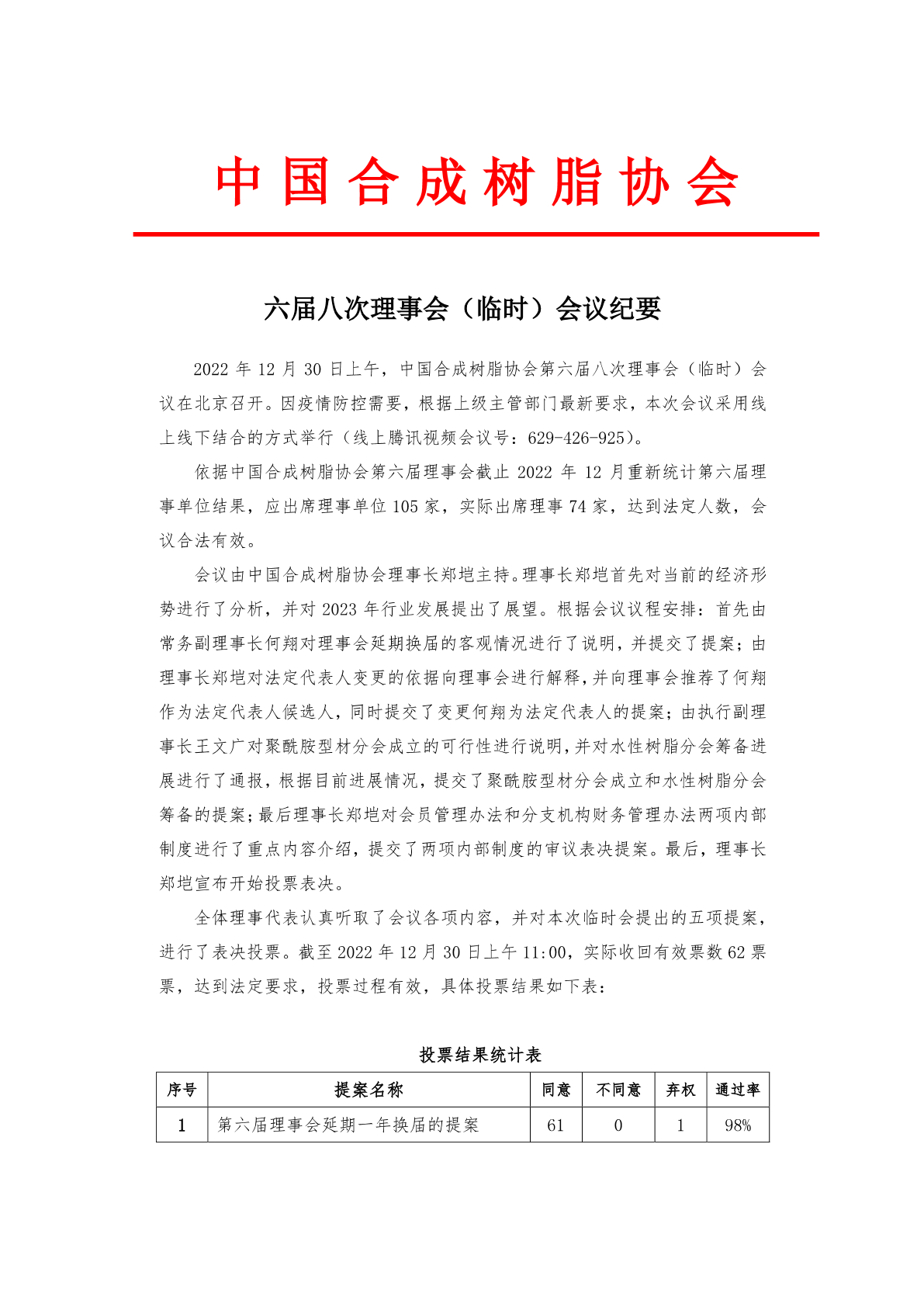 中國合成樹脂協(xié)會六屆八次理事會（臨時）會議紀(jì)要