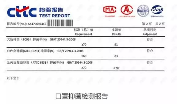 圣泉集團(tuán)每天生產(chǎn)的25000個(gè)口罩，交由政府調(diào)配