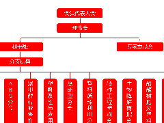 中國合成樹脂人，戰(zhàn)“疫”奮勇當(dāng)前！